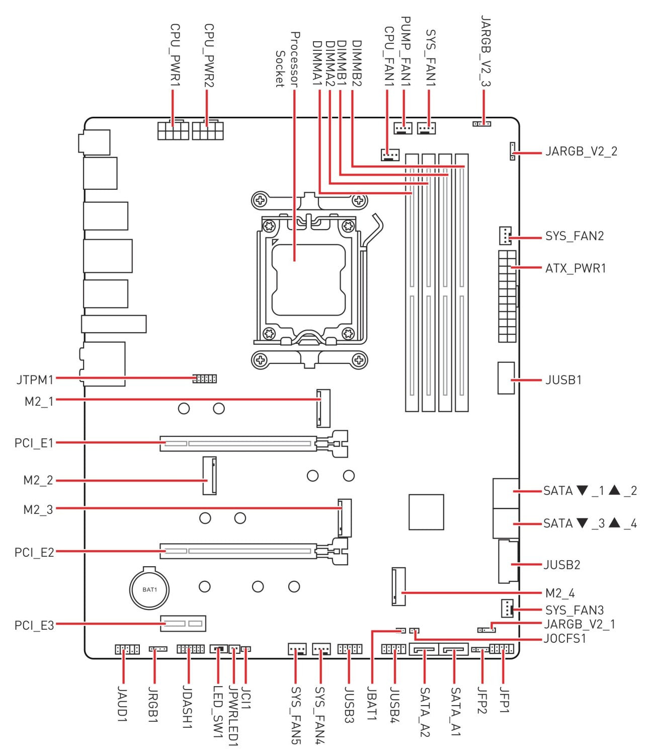 MBD AM5 MSI MPG B650 Carbon WIFI